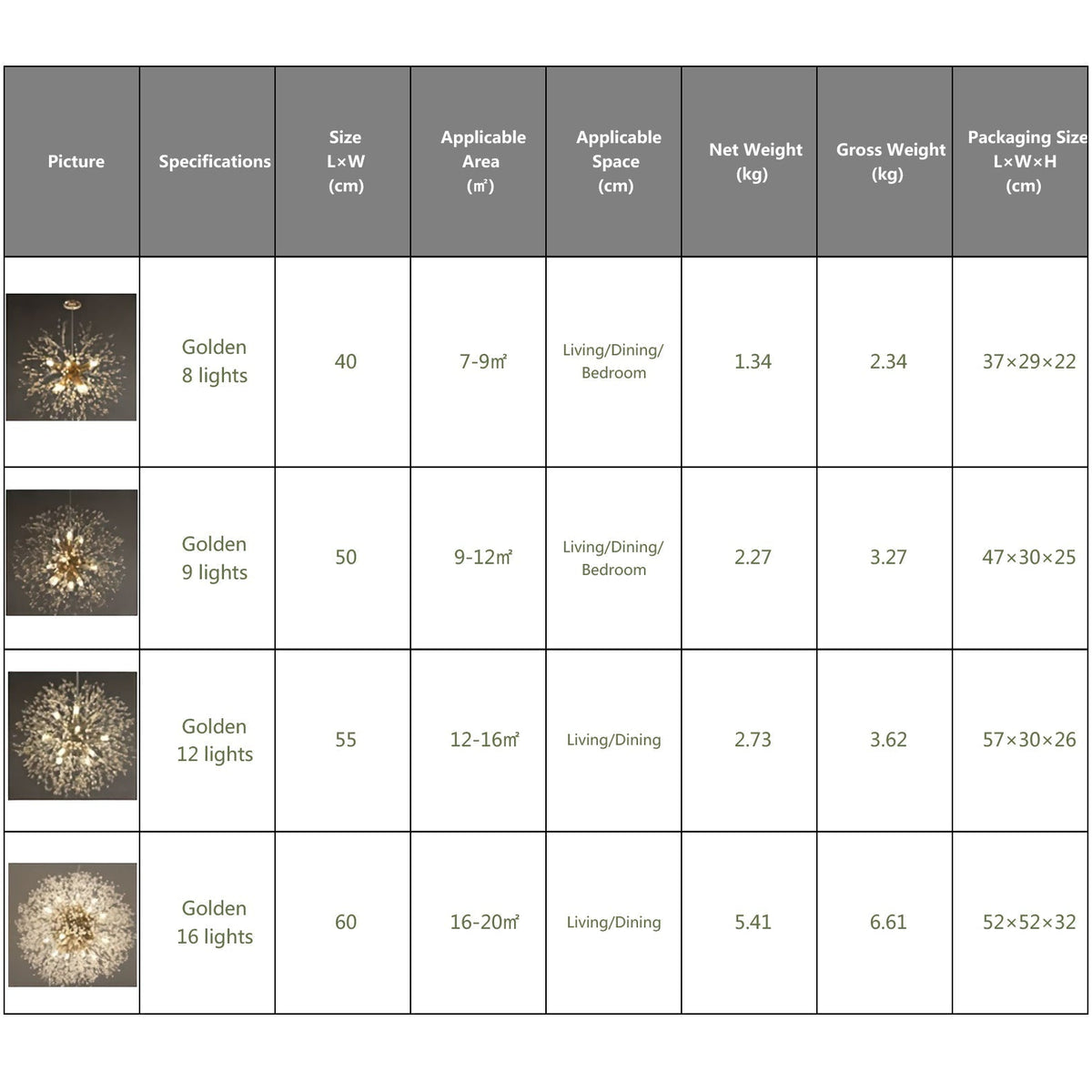Dandelion Chandelier Sputnik Sphere in Firework Shape Modern Ceiling Light